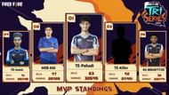 Top five players from Free Fire Tri-series group stages